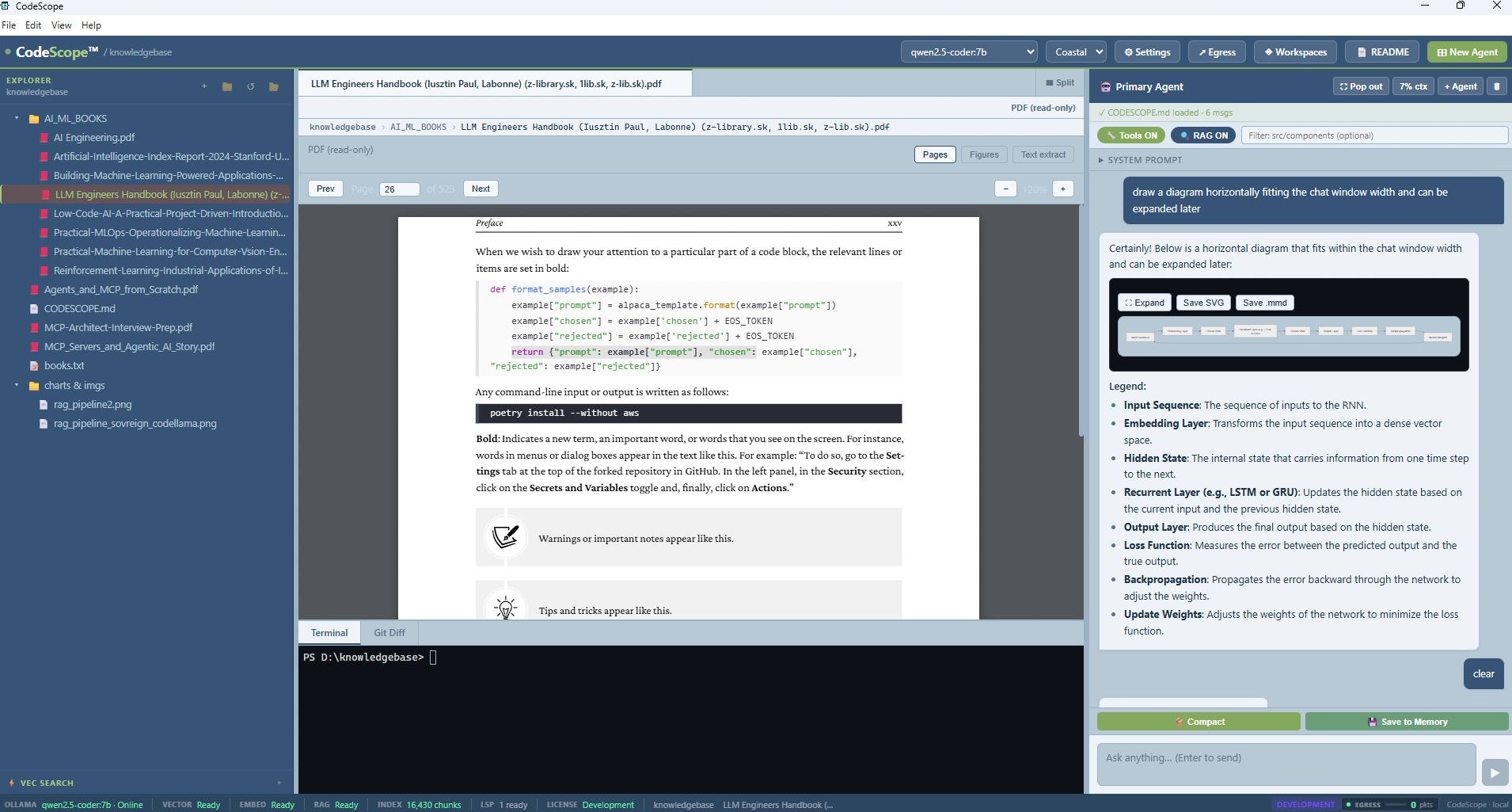 CodeScope answering from a local PDF library with a rendered diagram